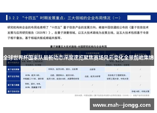 全球世界杯国家队最新动态深度速览聚焦赛场风云变化全景前瞻集锦