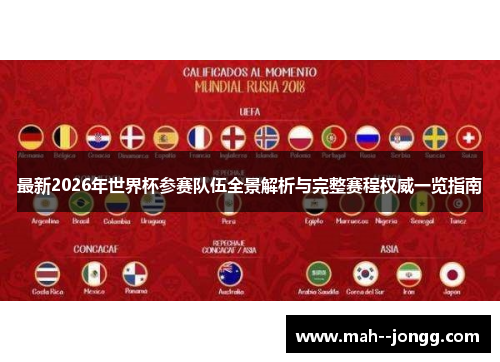 最新2026年世界杯参赛队伍全景解析与完整赛程权威一览指南