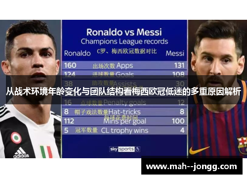 从战术环境年龄变化与团队结构看梅西欧冠低迷的多重原因解析