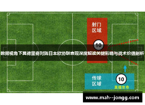 数据视角下莫德里奇对阵日本欧协联表现深度解读关键影响与战术价值剖析