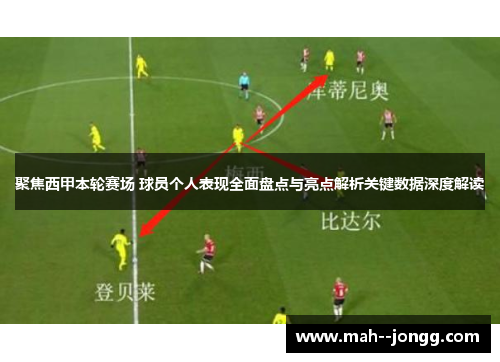 聚焦西甲本轮赛场 球员个人表现全面盘点与亮点解析关键数据深度解读